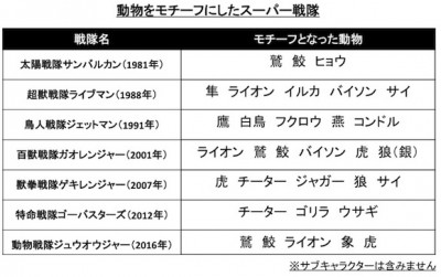 sirabee0215deguchi001