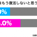 sirabee0217kattun3