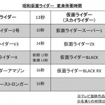 sirabee0222deguchi002