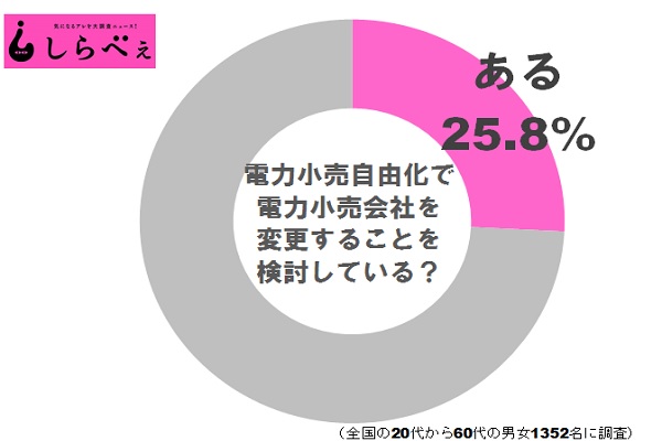 shirabee03301