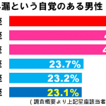 sirabee0304sourou1