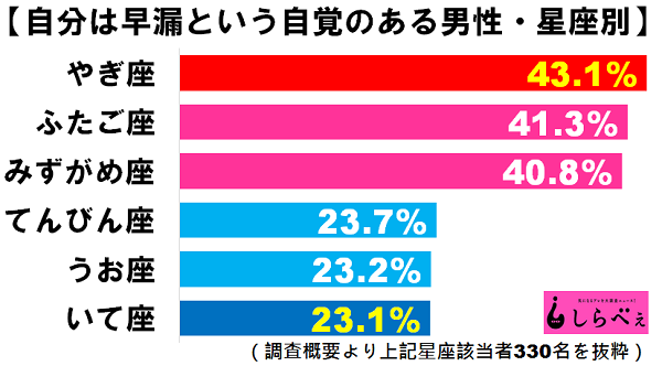 sirabee0304sourou1