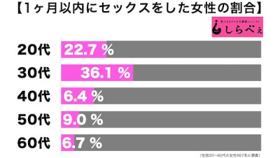 エッチ2