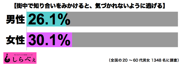 sirabee0320machi1