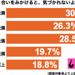 sirabee0320machi3