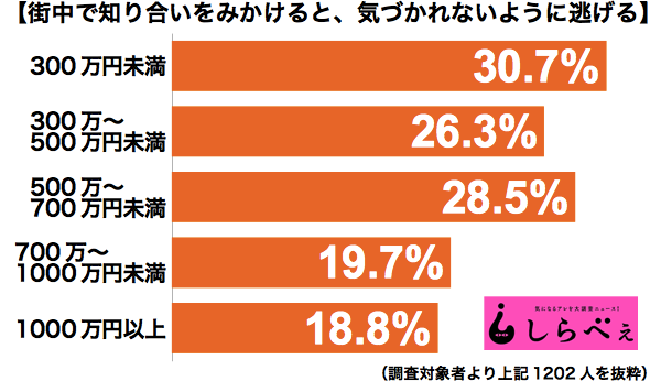 sirabee0320machi3