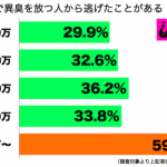 sirabee0327densyaisyu6