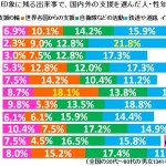 sirabee160312shinsaigo7-1