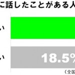 sirabee160327naishobanashi2