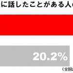 sirabee160327naishobanashi3