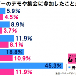sirabee_160501_demo1