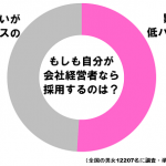 sirabee160409sigoto