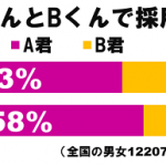 sirabee160409sigoto6