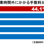 sirabee160412tesuuryou