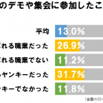 sirabee_160501_demo2