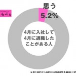 Shirabee033333