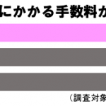 sirabee160412tesuuryou2