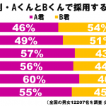 sirabee160409sigoto5