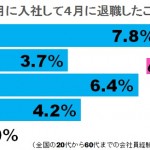 shirabee04012