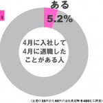 shirabee0402...