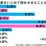 shirabee041324