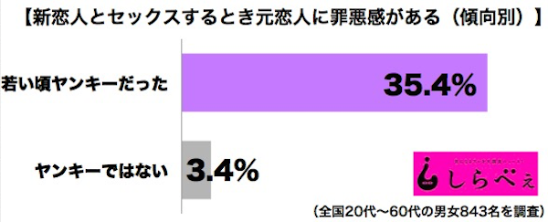 sirabee0401ookiakiko002