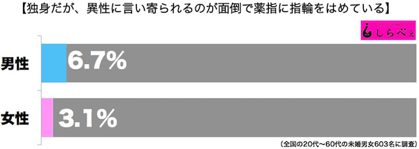 sirabee0414akikoyubiwa001