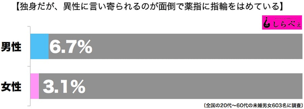 sirabee0414akikoyubiwa001