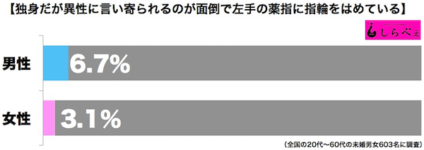 sirabee0414akikoyubiwa001