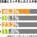 sirabee0421tomo3