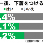 しし座