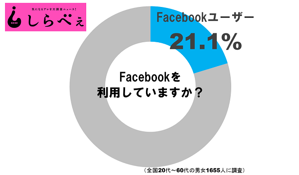 sirabee1641facebook (1)