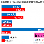 sirabee1641facebook (2)