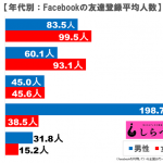 sirabee16421Facebook (2)