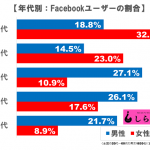 sirabee1645facebook (2)