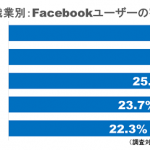 sirabee1646facebook5