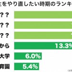 sirabee20160412kako2