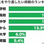 sirabee20160412kako3