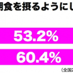 sirabee0325saisinazinomoto001