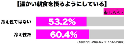 sirabee0325saisinazinomoto001