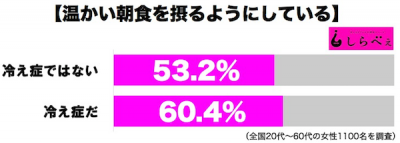 sirabee0325saisinazinomoto001