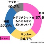 sirabee160430sumo1