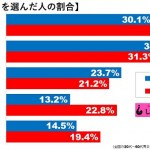 sirabee160430sumo2