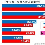 sirabee160430sumo4