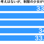 sirabee_160506_seifuku2