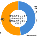 sumaho_botan_sirabee