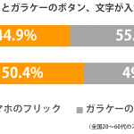 sumaho_botan_sirabee4