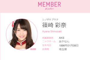 AKB48篠崎彩奈が公表　世間を騒がせる「バセドウ病」のリアル