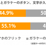 sumaho_botan_sirabee_2