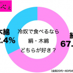 sirabee0318takanofoods000